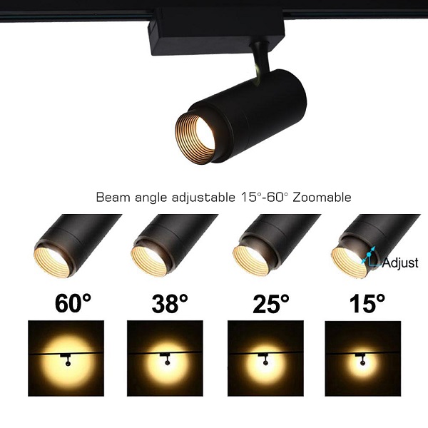 10w,20w,30wrail-spotlight